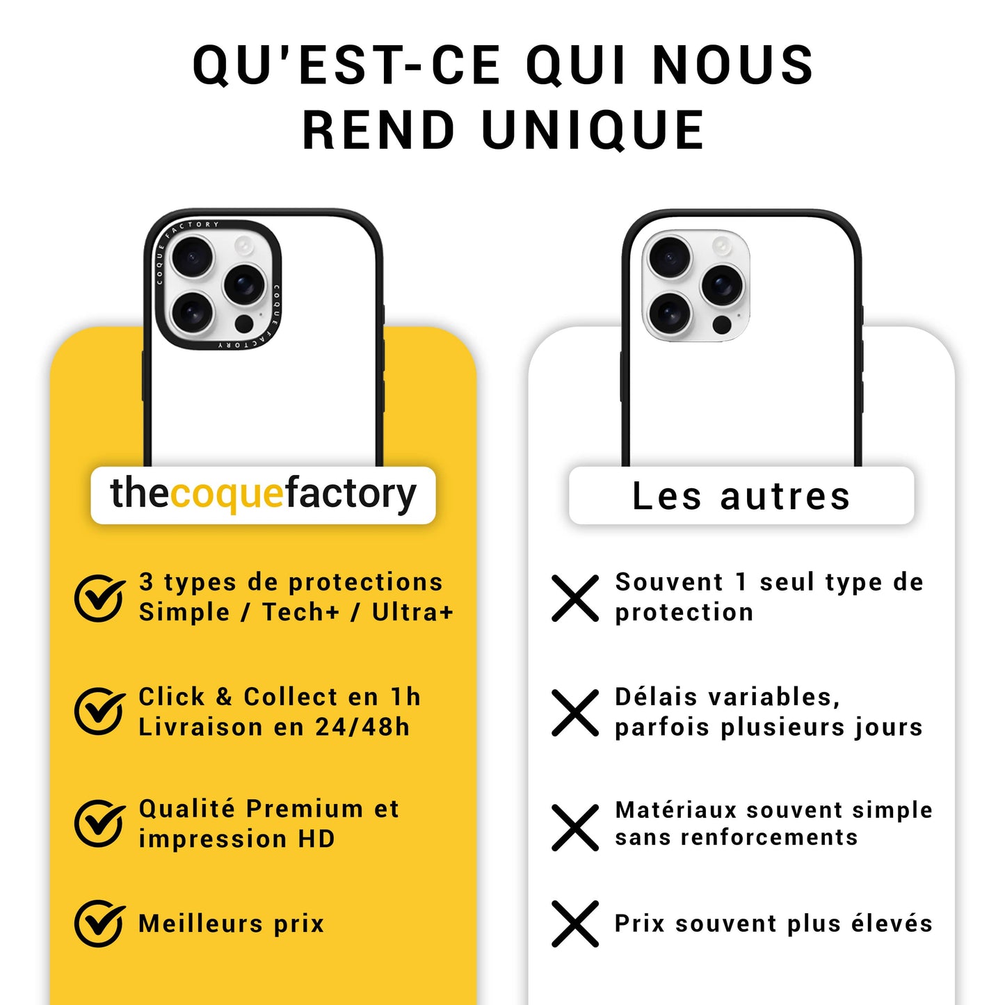 Coque Custom 1 Photo - IPhone